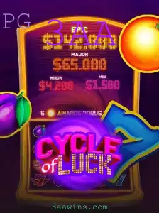 Descubra o Empolgante Mundo de CycleofLuck: Regras e Introdução Completas